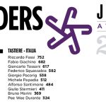 JAZZIT AWARDS 2016